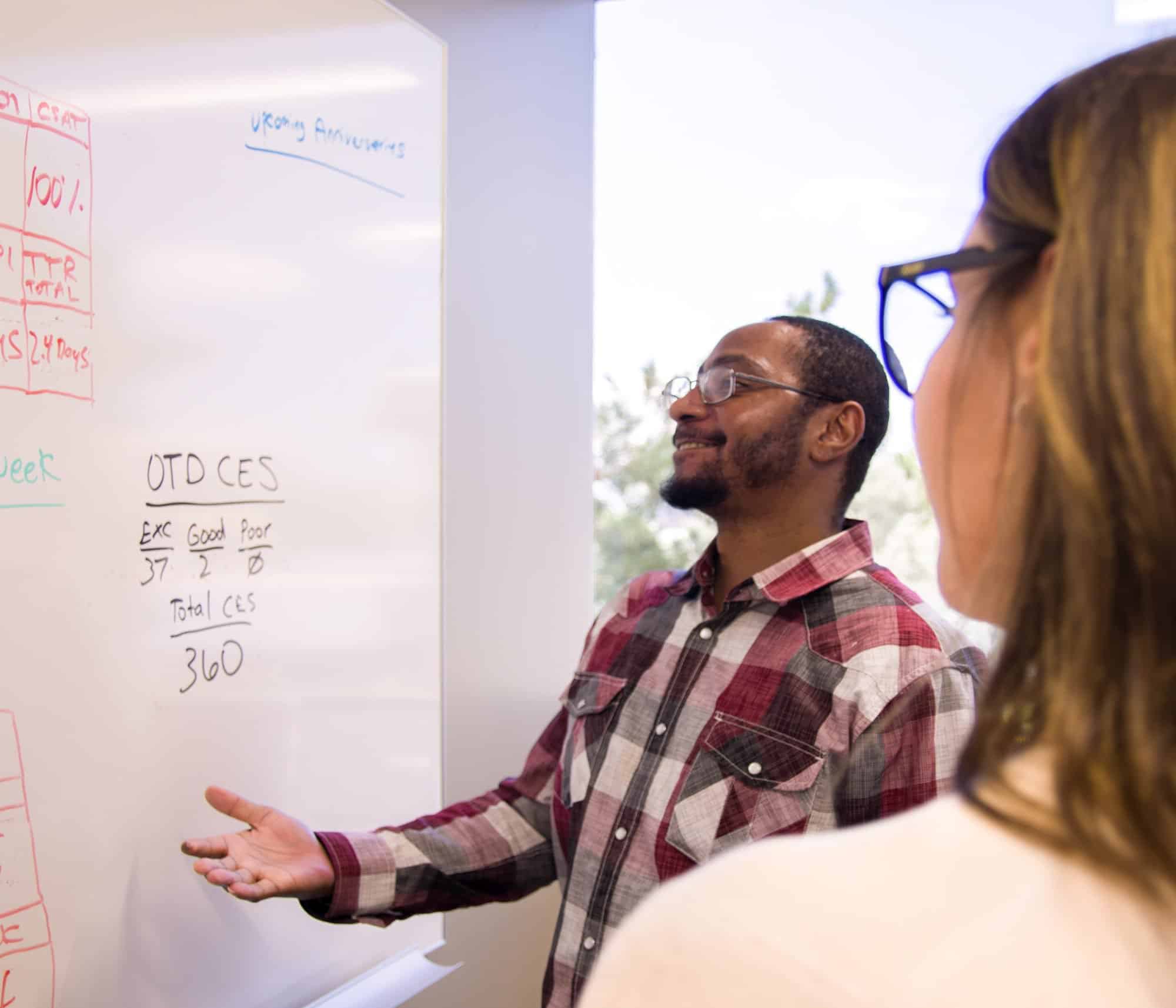 People looking at plans on a whiteboard